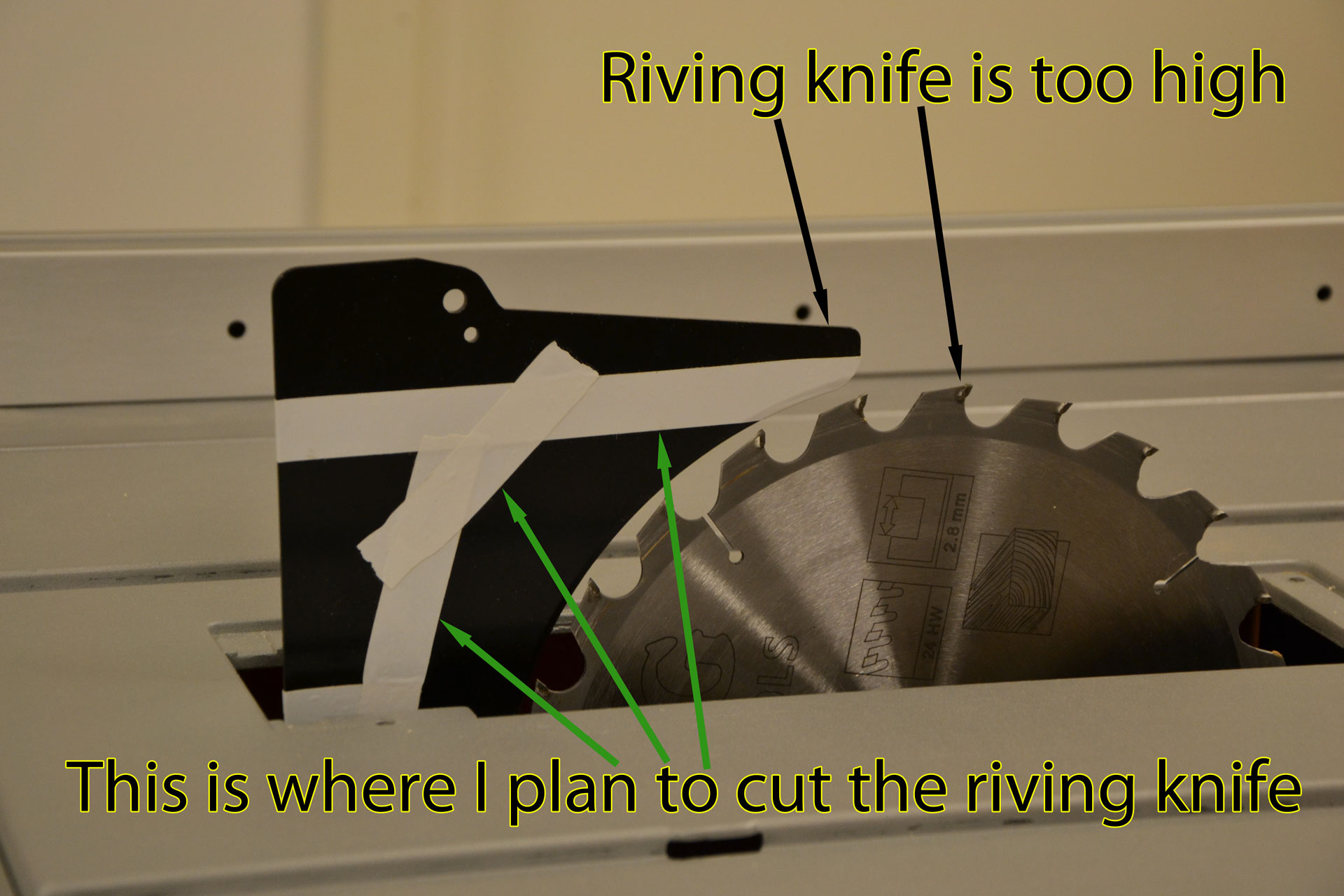 Riving knife height